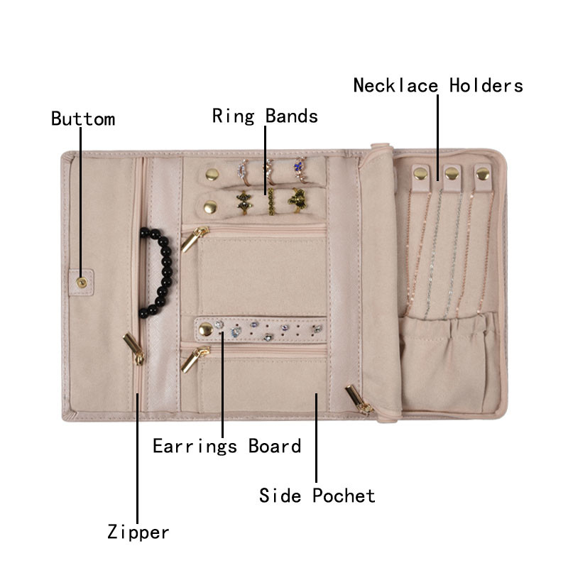 A joia da composição rola acima o organizador Case Small Holder 8x5x1 portátil do saco do curso”